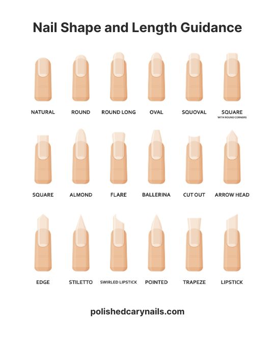 Nail Shape and Length Guidance